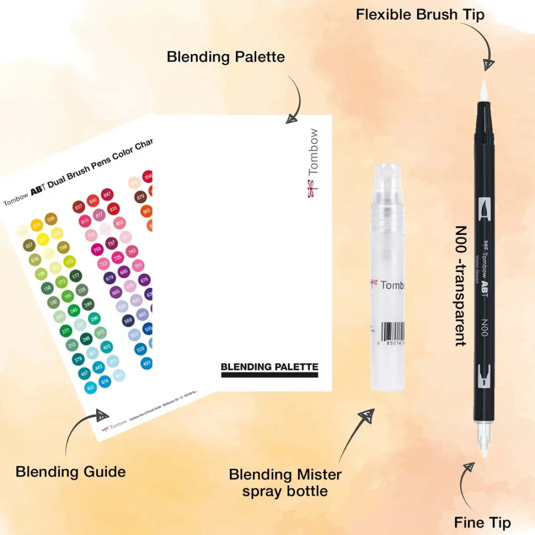 ABT Dual Brush Blending kit