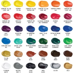 Akrylfärg Basics Set 36x22 ml
