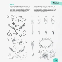 An Introduction to Hand Lettering