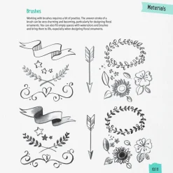 An Introduction to Hand Lettering