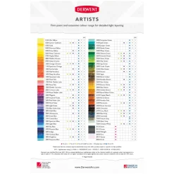 Artists Färgpennor 72-set
