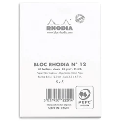 Block Vit No.12 Rutat