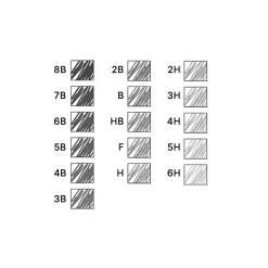 Blyertspenna Castell 9000