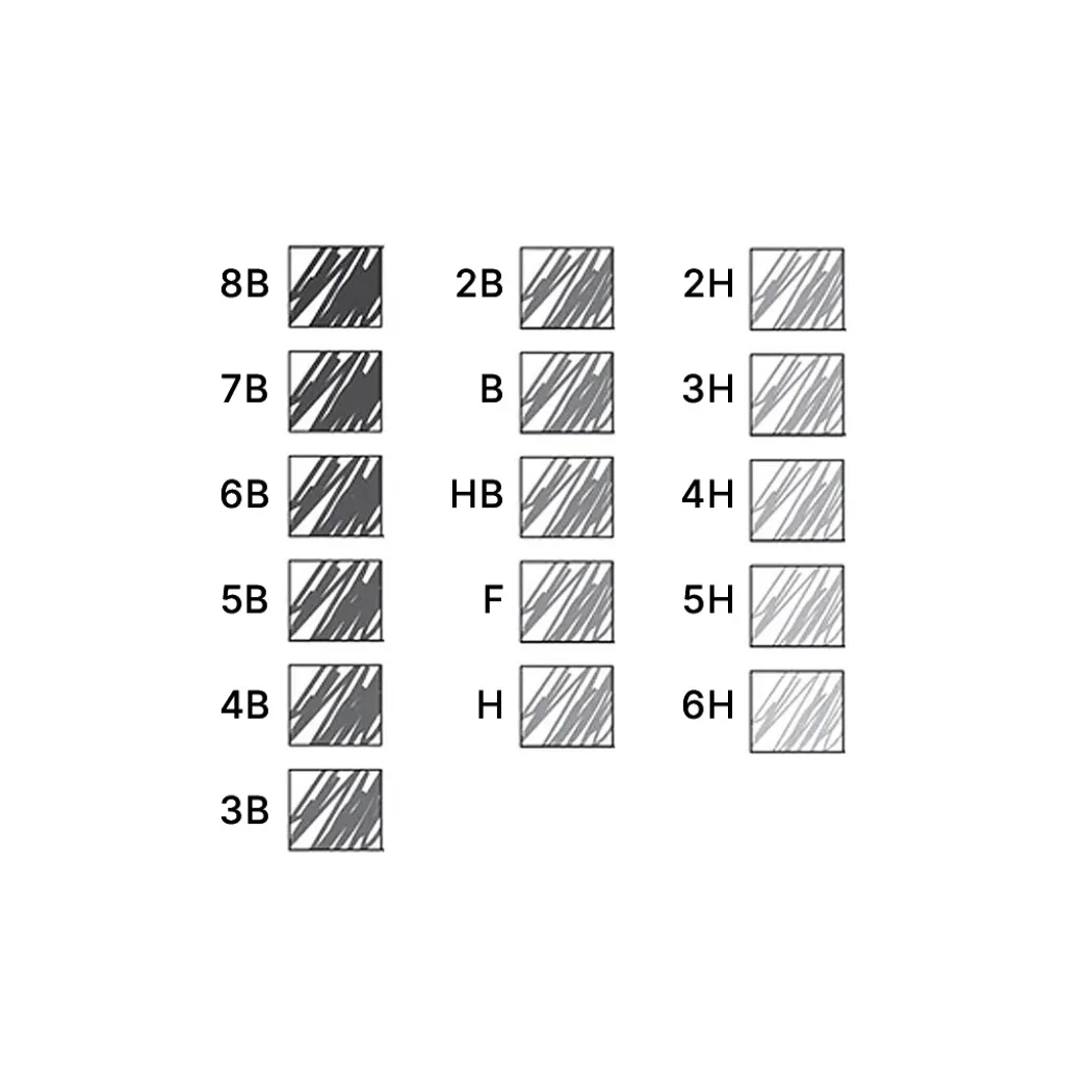 Blyertspenna Castell 9000