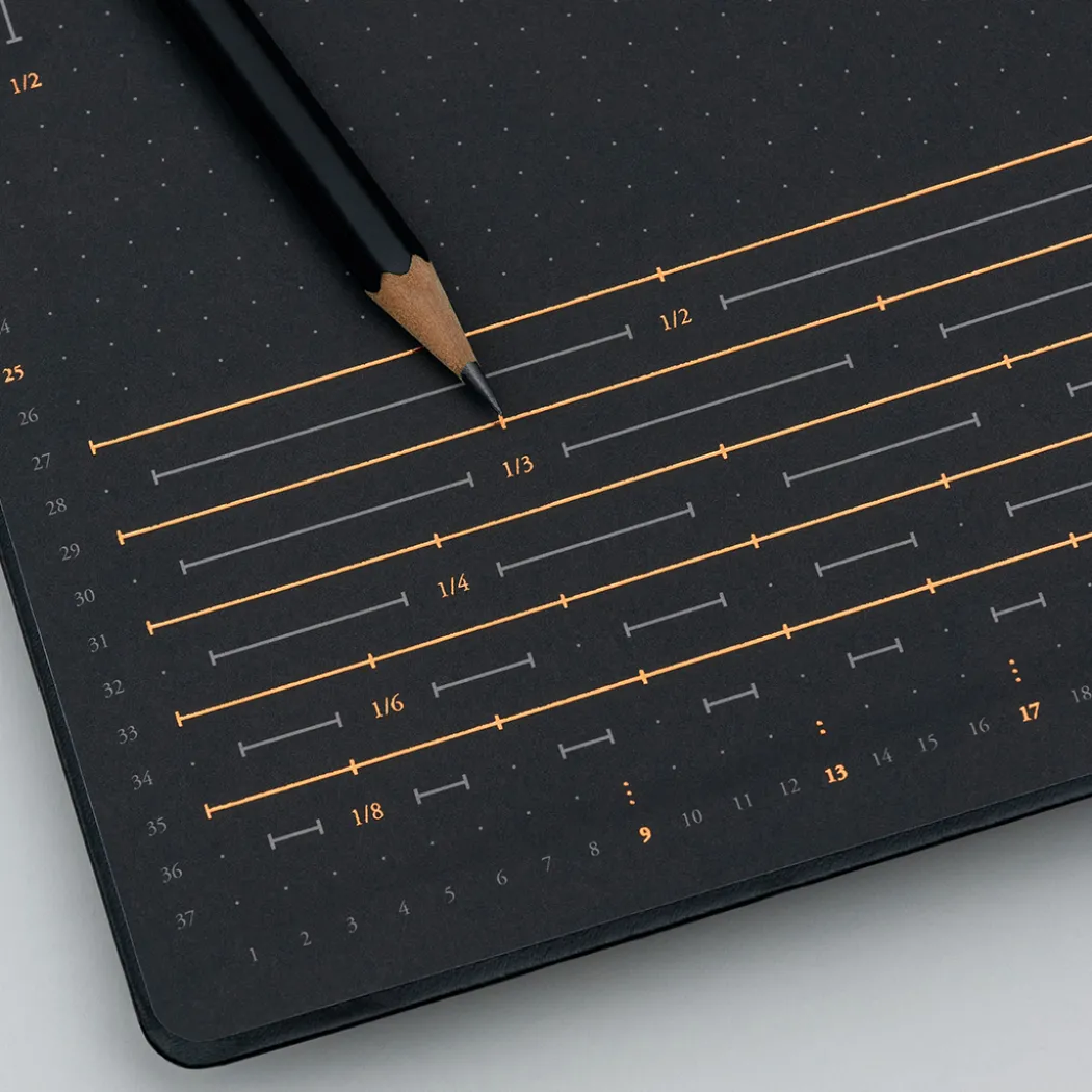 Bullet Journal A5 Edition 2