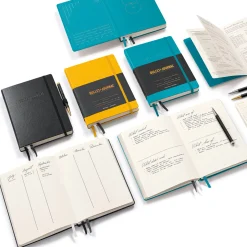 Bullet Journal Collectors Set Turquoise25