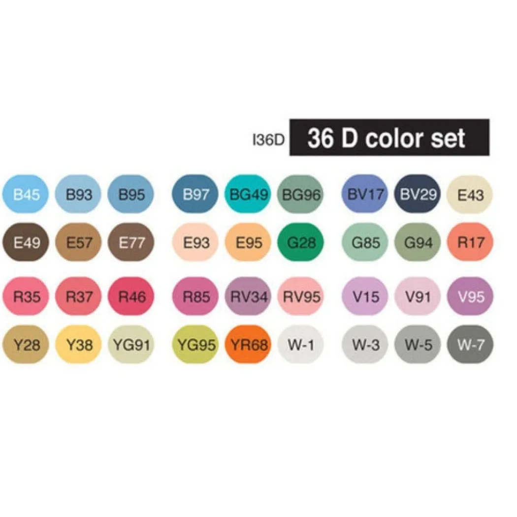 Ciao 36-set D