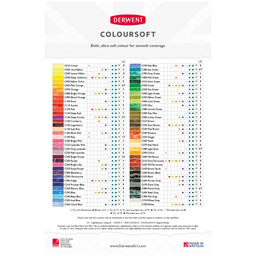 Coloursoft Färgpennor 72-set