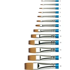Cotman Pensel 555 Strl 1