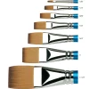 Cotman Pensel 666 Strl 1/4