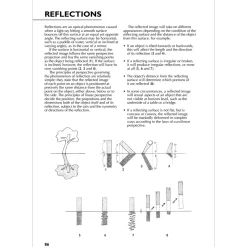 Drawing - A Complete Guide: Nature