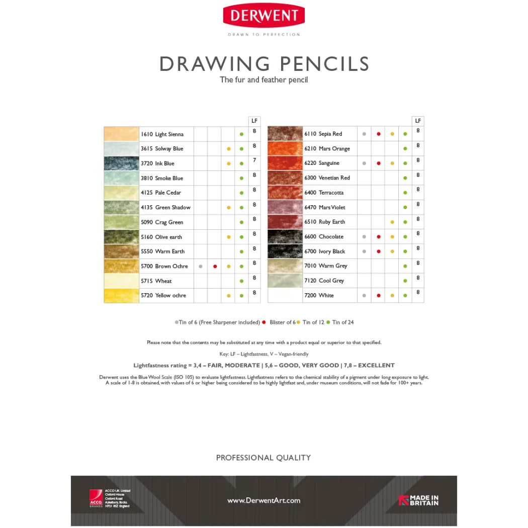 Drawing Färgpennor 12-set