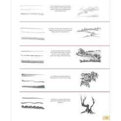 Drawing Landscapes