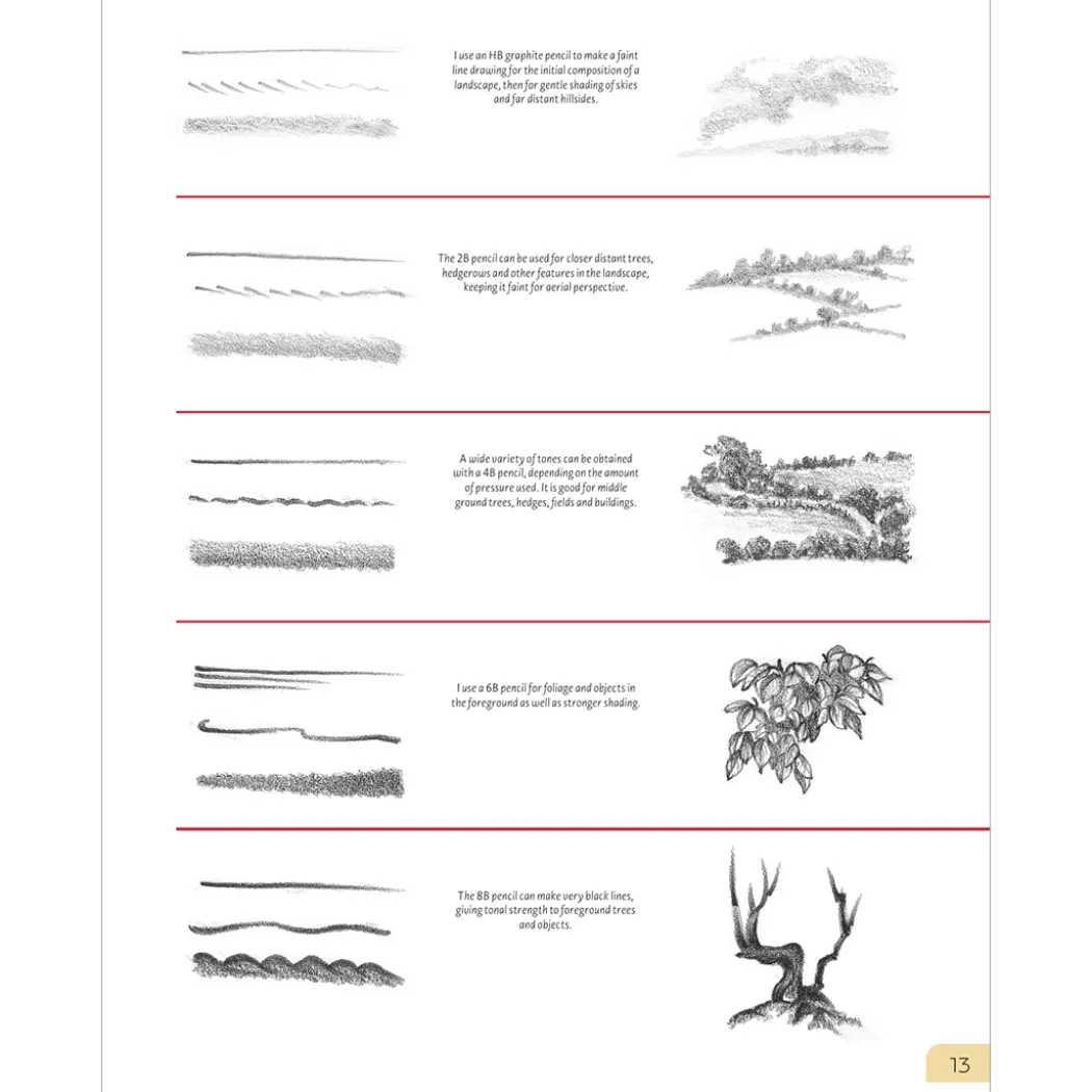 Drawing Landscapes