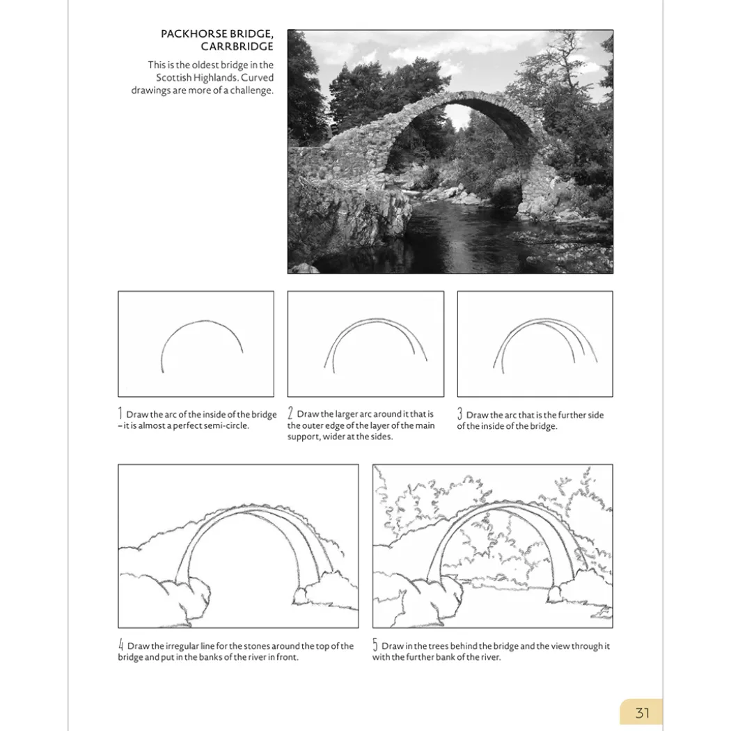 Drawing Landscapes