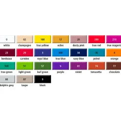 FIMO Professional 57 g Fimolera