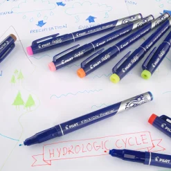 FriXion Fineliner