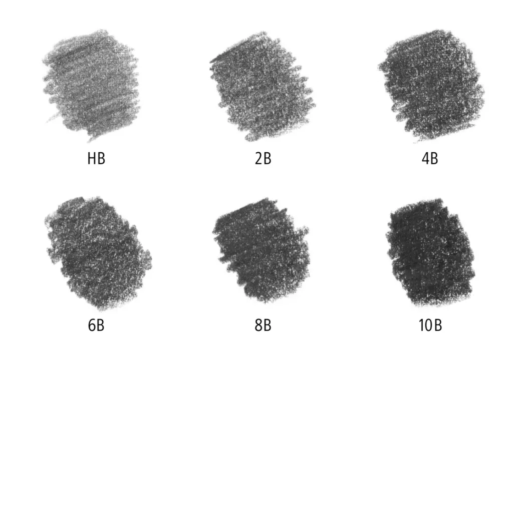 Grafitpennor Mars Lumograph 6-set