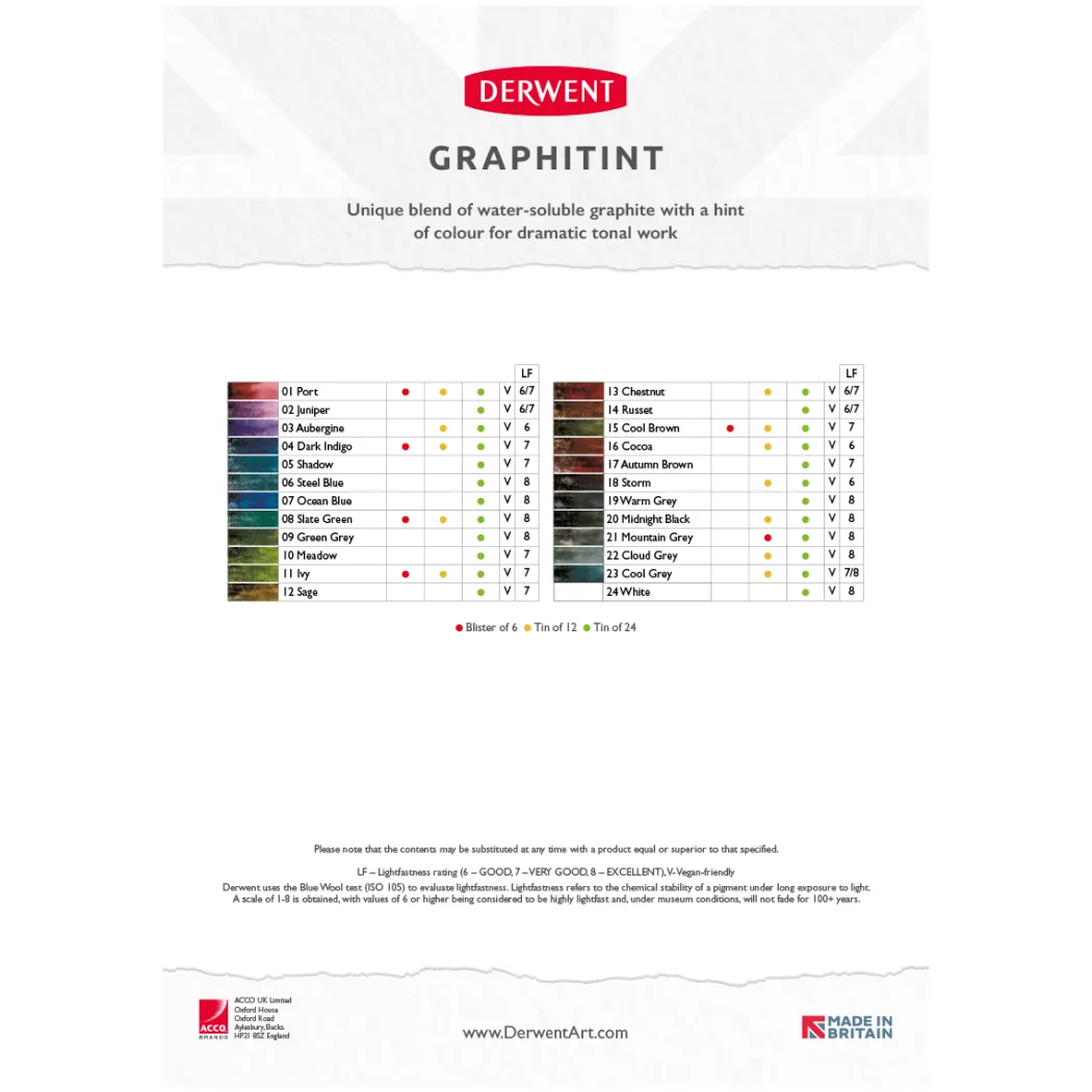 Graphitint 24-set