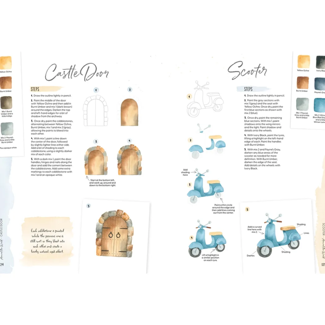 How to Paint it!