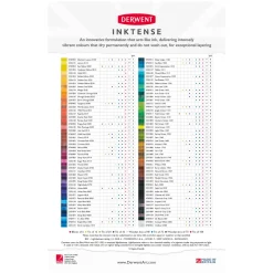 Inktense Akvarellpennor 100-set