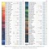 Inktense Akvarellpennor 72-set