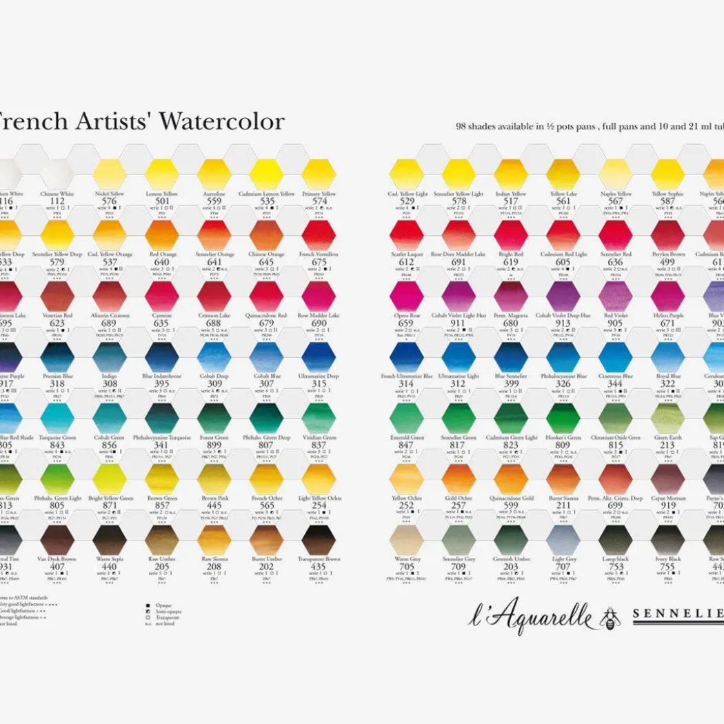 l'Aquarelle Akvarellfärg Halvkopp (Prisgrupp 3)