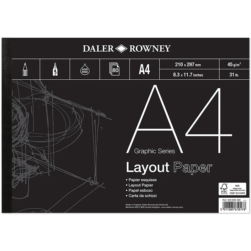 Layout Paper A4