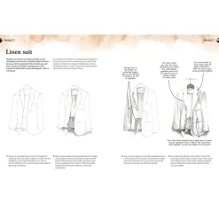 Learn to Draw in an Hour a Day