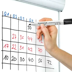 Lumocolor Whiteboard marker 2 mm rosa