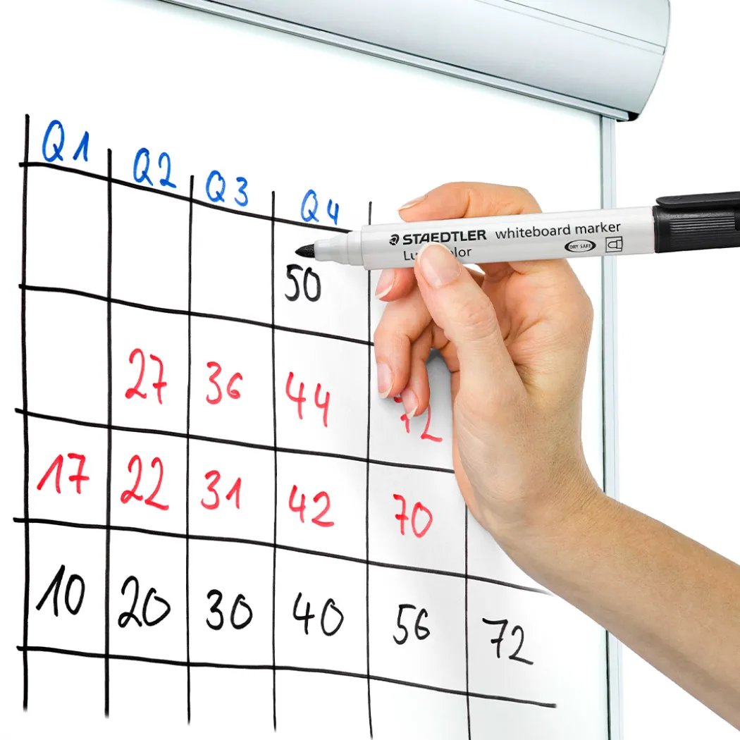 Lumocolor Whiteboard marker 2 mm rosa