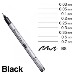 Multiliner SP