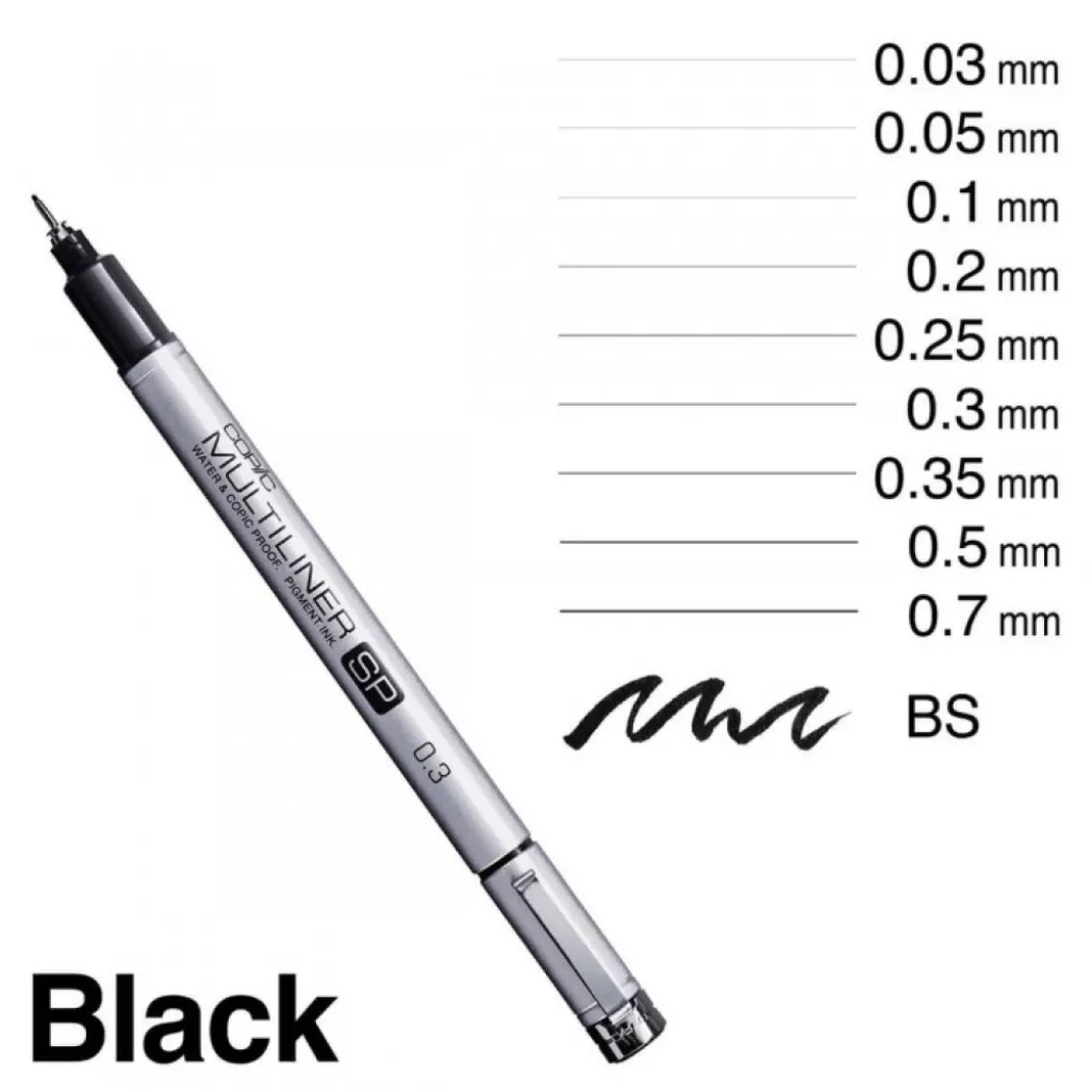 Multiliner SP