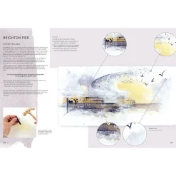 Painting Landscapes