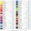 Pastel Färgpennor 12-set