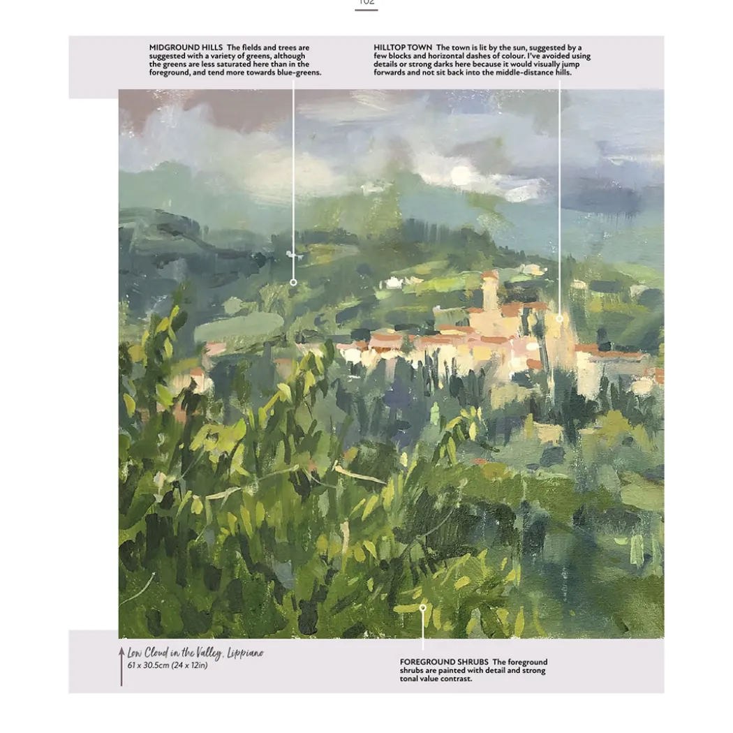 Plein Air Painting with Oils