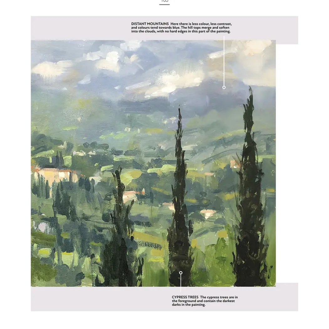 Plein Air Painting with Oils