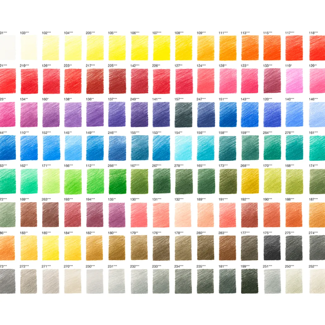 Polychromos styckvis