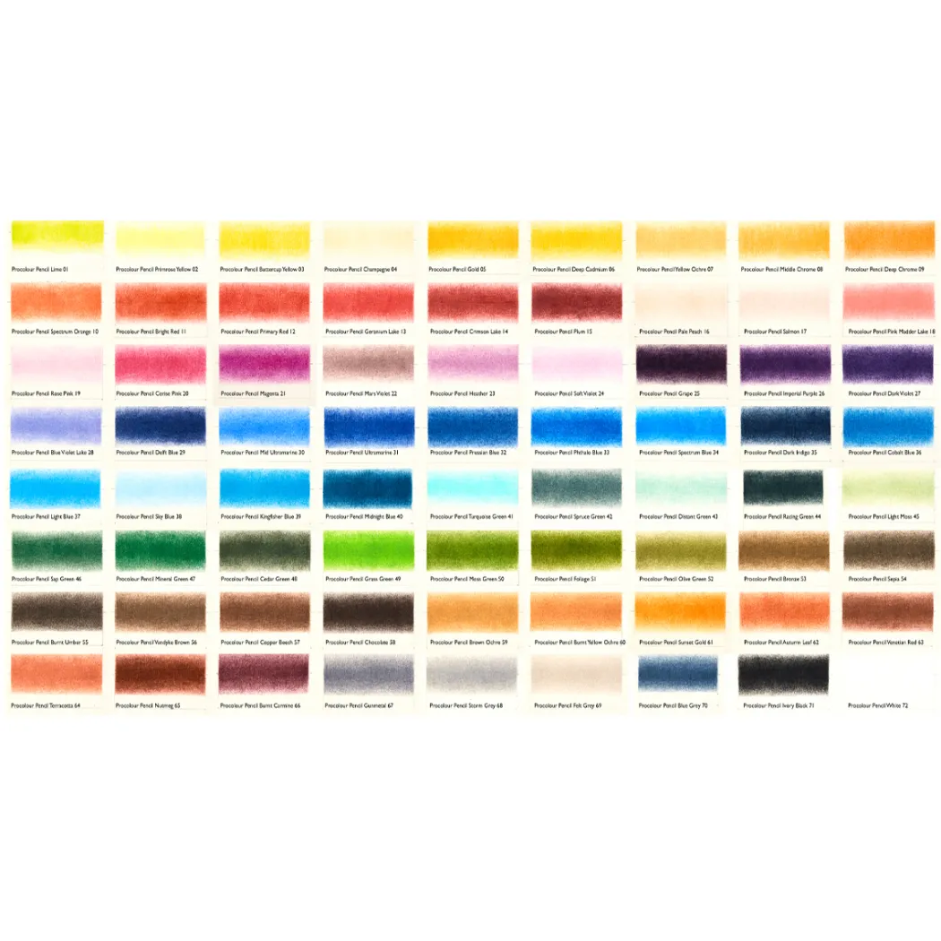 Procolour Färgpennor 72-set