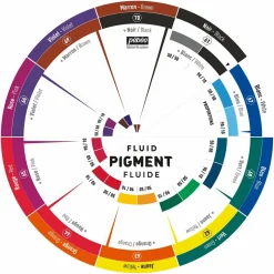 Resinpigment 20ml