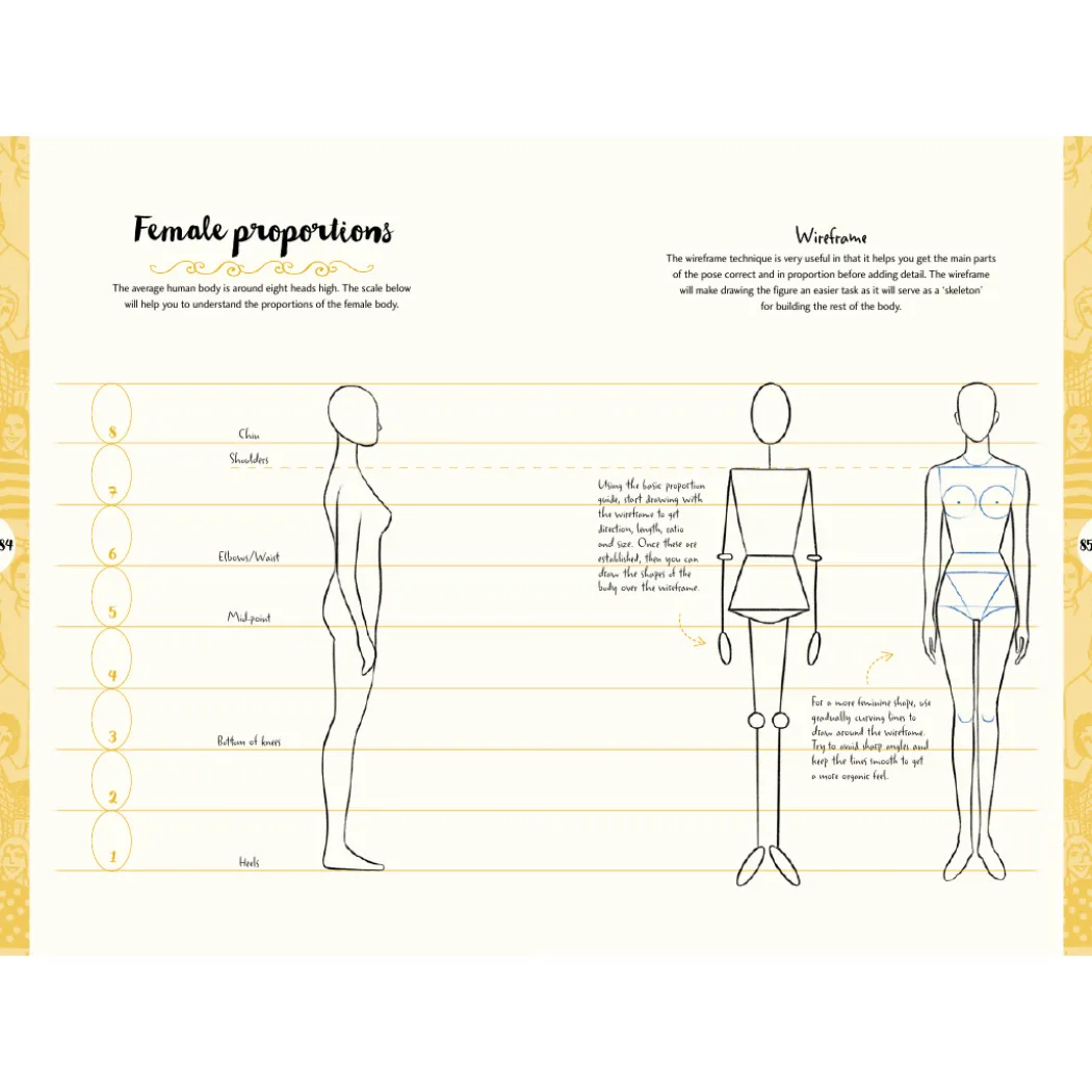 10 Step Drawing: People