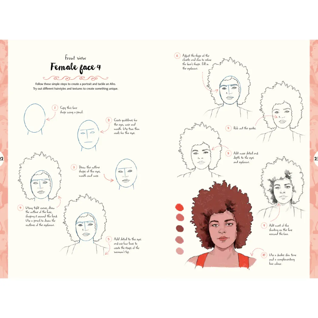 10 Step Drawing: People