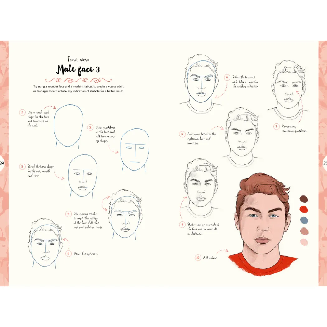 10 Step Drawing: People