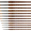 Syntetpensel Precision 8504 Rund st 000
