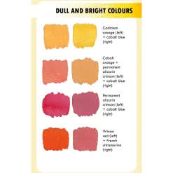 The Artist's Colour Mixing Card Deck - Watercolour