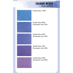 The Artist's Colour Mixing Card Deck - Watercolour
