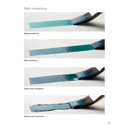The Art of Gouache