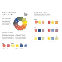 The Colour Mixing Guide: Watercolour Botanicals