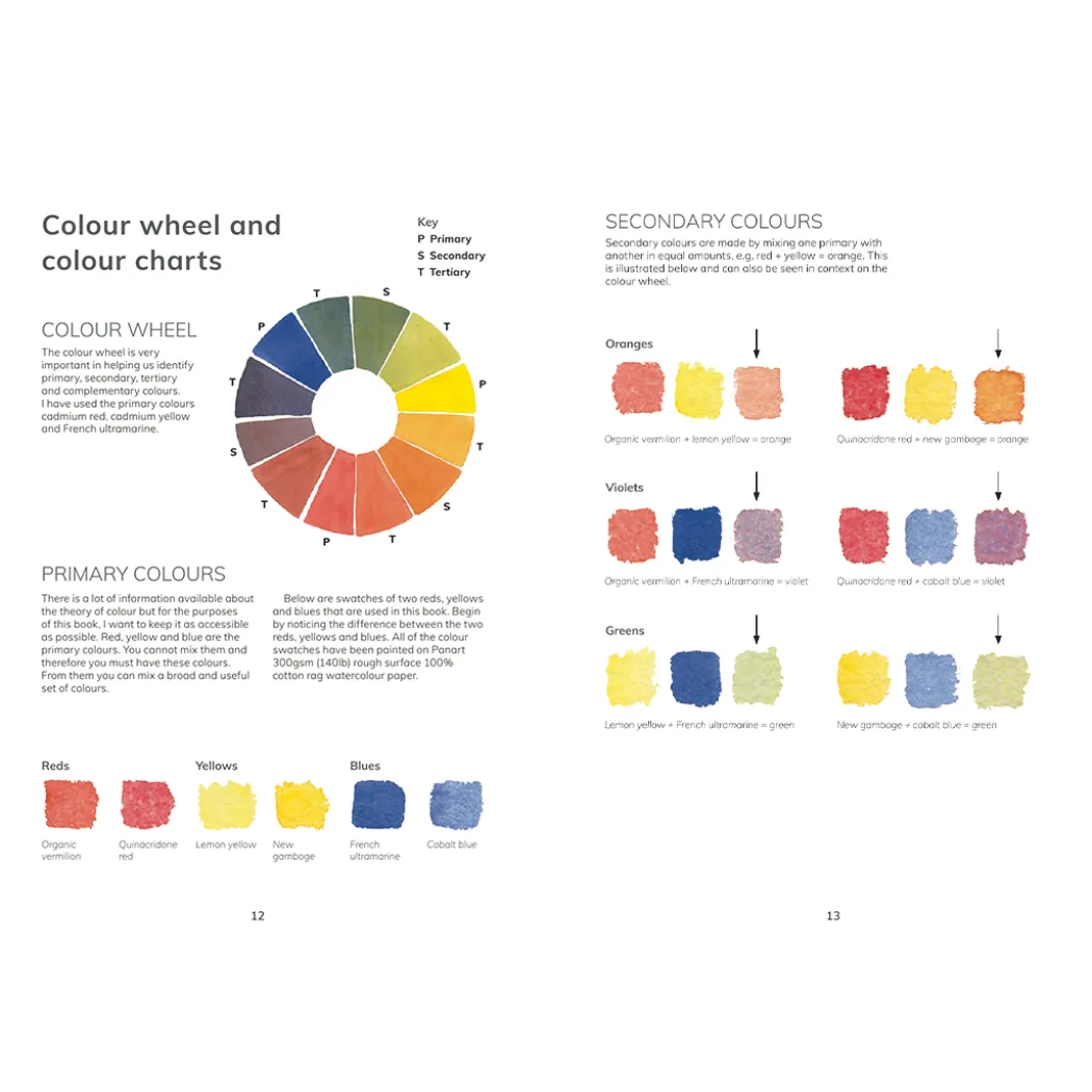 The Colour Mixing Guide: Watercolour Woodland