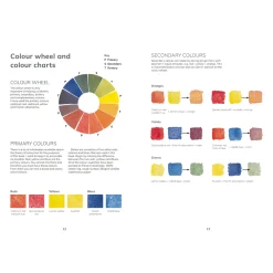 The Colour Mixing Guide: Watercolour Seashore